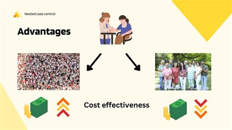 Image result for Nested Case–control Study Examples