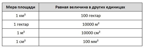 Раскроем тему - В чем измеряются миллиметры