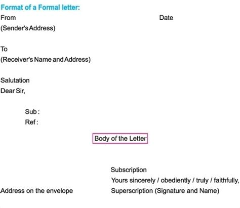 tomorrow is my exam please answer how to write formal letter - Brainly.in