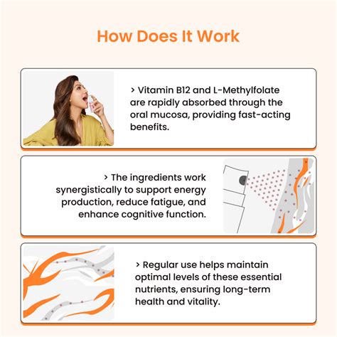 Nutrispray B12+Folate | Best B12 Folate Supplement