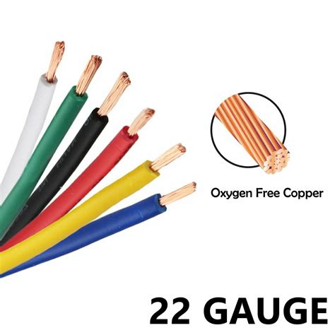 Electrical Copper Wire Sizes