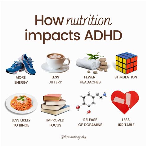ADHD Diet: Nutrition tips from a Dietitian | The Nutrition Junky