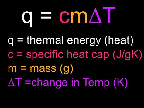 Beautiful Equation Of Thermal Energy Year 11 Formula Sheet