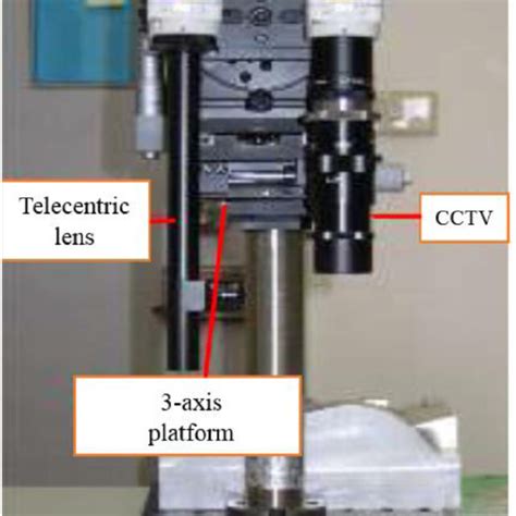 Image result for Report Machine Error