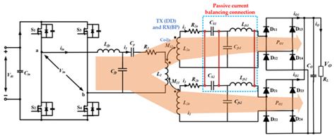 Inductive Wireless Power Transfer Systems for Low-Voltage and High ...