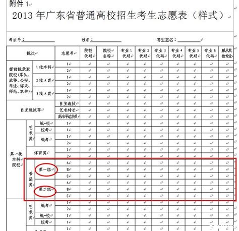 2023年广东本科提前批可以报几个学校,几个专业-粤秀教育