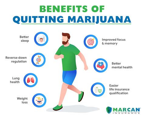 Phases Of Quitting Weed