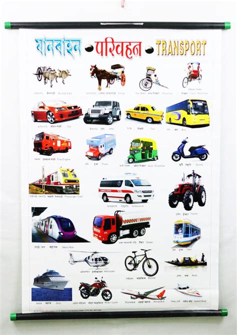 Transport Stick Chart– Large Vibrant Color Chart with Words and Spelli ...