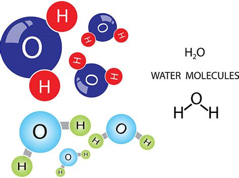 Hydrogen 的图像结果
