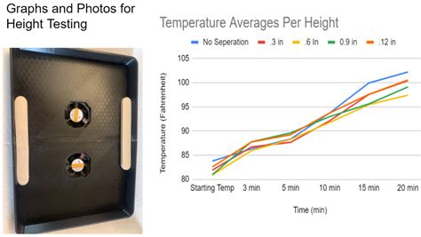 Drone Building Projects 的图像结果