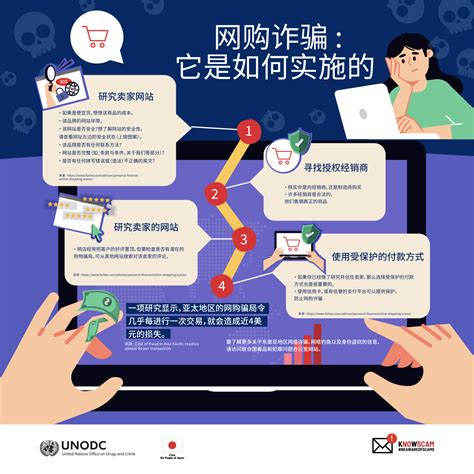 Computer Clan Scam 的图像结果