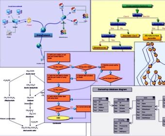 Image result for JavaScript Function Diagram