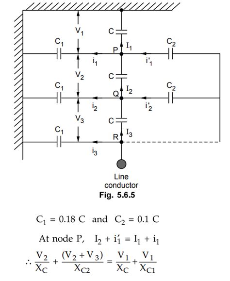 Methods of Increasing String Efficiency - Reducing Ratio of Shunt ...