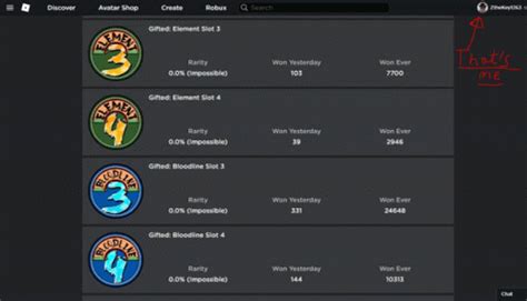 Image result for Proof Meme