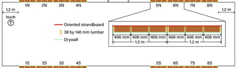Image result for Test Structure