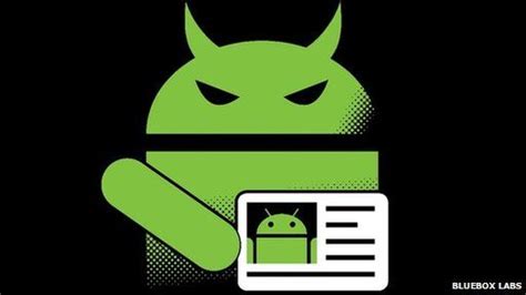 Image result for Rooted Android Logo Fake ID Mess