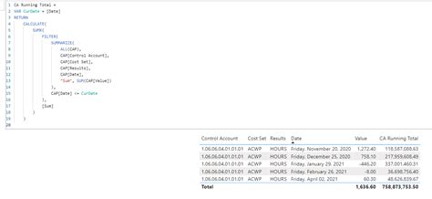 Solved: SUMX on a CALCULATETABLE - Filters not working as ...