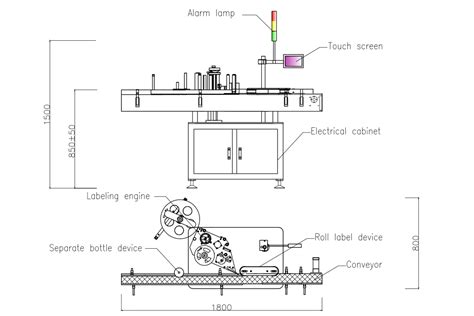 Image result for Straight Drawing Machine Labelling