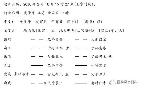 明夷卦-周易64卦-重庆彭开祖周易大世界