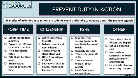 Image result for Prevent