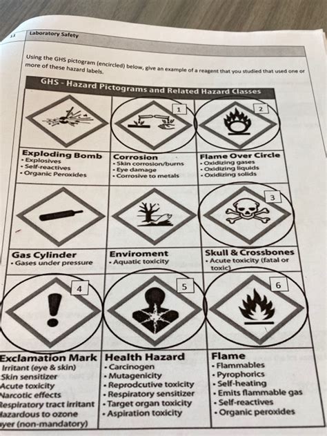 Image result for Exploding Pictogram