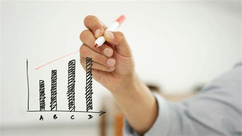 PERFORMANCE 的图像结果