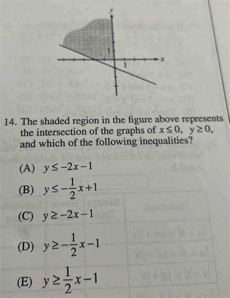 Image result for Intersection Region Math