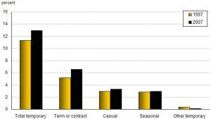 How Cyber Expo manage outsourcing work? - CYBER EXPO
