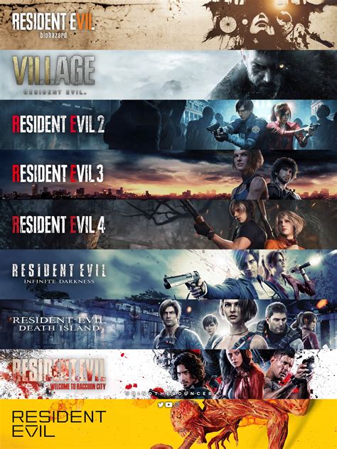 Saga Resident Evil