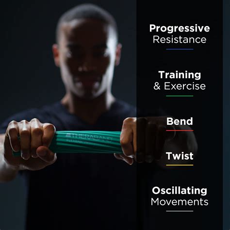 Snapklik.com : FlexBar, Tennis Elbow Therapy Bar, Relieve Tendonitis ...