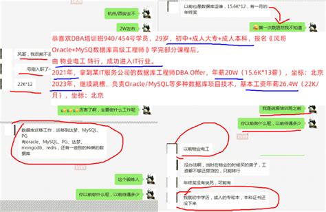 MySQL One Shot B.Tech 的图像结果
