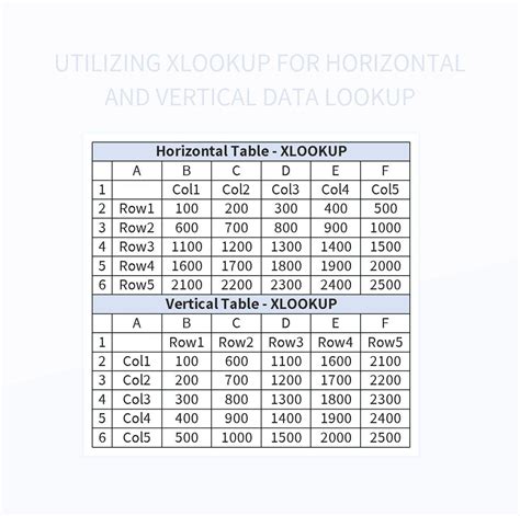 Image result for Excel Lookup Template