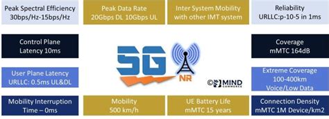 Image result for Tech Notes