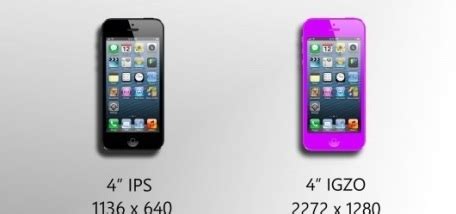 3G Smartphone 的图像结果