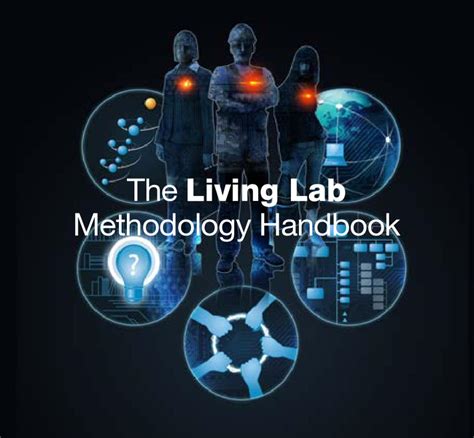 Living Lab Methodology