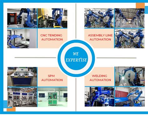 ABB Robot Programming 的图像结果