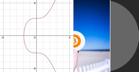 Image result for BTC Math Off-Task Lessons