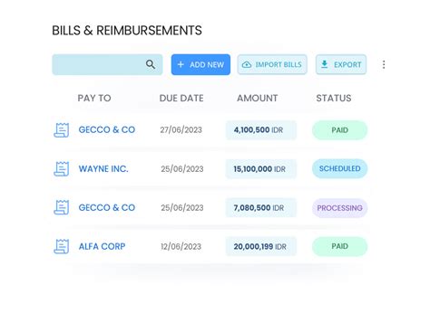 What is Payment Disbursement? How It Works, Types & Examples