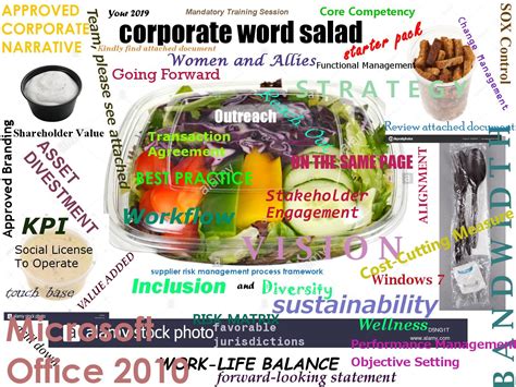 Corporate word salad starter pack : r/starterpacks