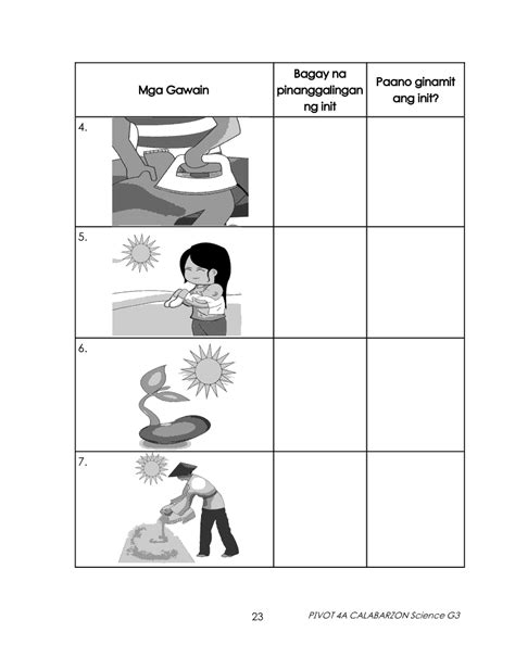 Image result for Science Module Form 3