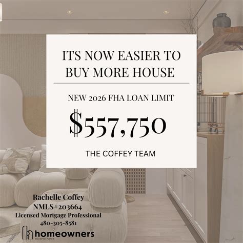 New 2026 FHA Loan Limit Announced! Arizona’s FHA loan limit beginning ...