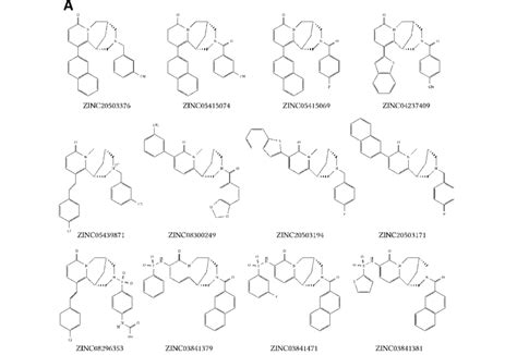 Image result for PyRx Structures
