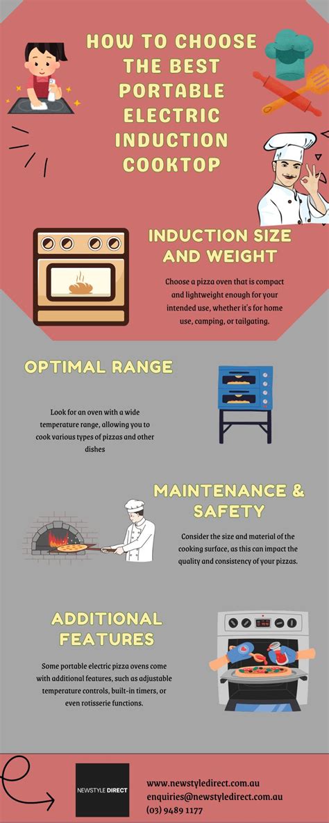 Image result for Portable Induction Cooktop