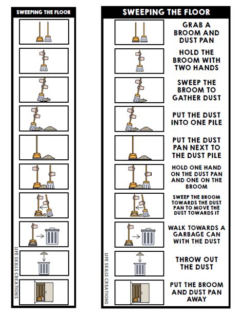 Image result for Visual Task Analysis