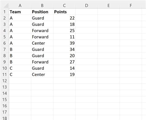 Image result for How to Remove Duplicates in Excel Using VBA