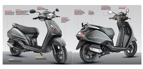 TVS aims for the skies with Jupiter | Autocar Professional