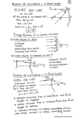 Class 12 Physics Ray Optics 的图像结果