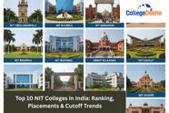 MHT CET Percentile vs College 2026 | CollegeDekho