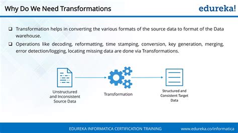 Image result for Informatica Transformations with Examples