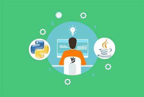 Image result for Python vs Java for Game Development